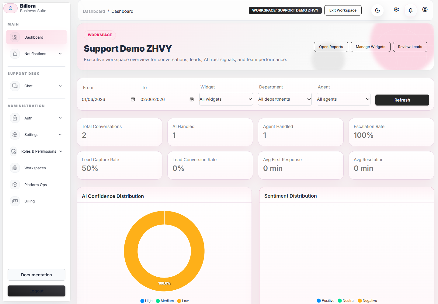 Dashboard screenshot
